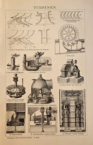1897 Stampa Antica = TURBINE = Macchinari Industriali = Old  Print # - Foto 1 di 1