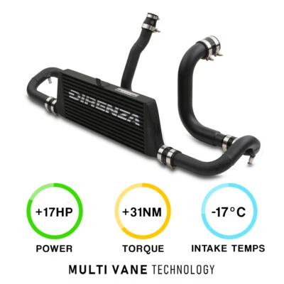 DIRENZA MVT MULTI VANE FRONT MOUNT INTERCOOLER FMIC FOR FIAT 500 595 1.4 ABARTH - Immagine 1 di 4