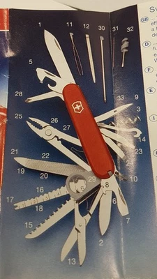 Navaja suiza Victorinox SWISSCHAMP XLT - RUBÍ, nunca abierta NUEVA caja original Foto 1 de 4