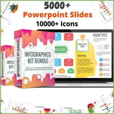 Infographics Kit Bundle | 5000+ PowerPoint Slides | 10000+ Icons | Editable PPT - Image 1 of 4