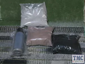 TB-Steam Geoscenics Track Bed Weathering Kit -Steam Box - Picture 1 of 1