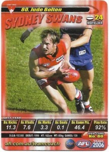 2006 TeamCoach (80) Jude BOLTON Sydney - Picture 1 of 1