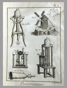 (P1) 1779 Engraving with passepartou PNEUMATIQUE - DIDEROT (06869) - Picture 1 of 1