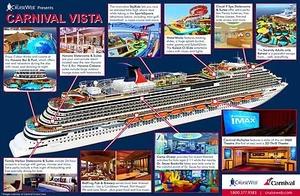 Carnival Cruise Ship Vista (description) POSTER 24 X 36 Inches Looks beautiful - Picture 1 of 1