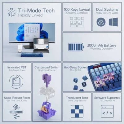 Redragon K656 PRO 3-Mode Wireless RGB Gaming Keyboard, 100 Keys Mechanical - Image 1 of 4