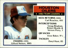 1983 Topps Football Pick Complete Your Set #208-396 RC + Stickers 