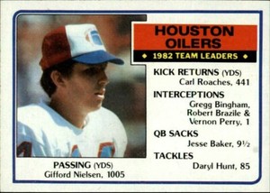 1983 Topps Football Pick Complete Your Set #208-396 RC + Stickers 