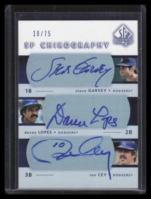 2003 SP Authentic Chirography Ron Cey Davey Lopes Steve Garvey Triple Auto 10/75 - Image 1 of 2