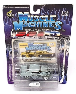 Muscle Machines 1/64 Scale 71151 02-22 - 1969 Chevy Camaro - Lt. Blue/Black - Image 1 of 4