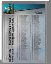 1998-99 Topps Finest Refractor w/Coating Checklist #150