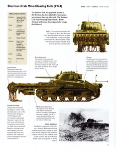1944 SHERMAN CRAB MINE-CLEARING Tank Spec PIN-UP WALL ART PRINT - BRITISH WWII - Picture 1 of 4