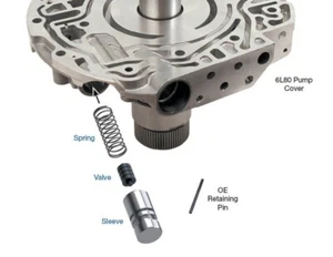 Sonnax 104520-12K 6L45, 6L50, 6L80, 6L90 Transmission Pump Boost Valve Kit - Picture 1 of 2