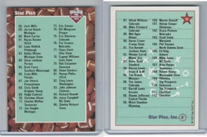 1991 Star Pics Football, #112 Checklist (58-112), Mint, ZQL - Picture 1 of 1