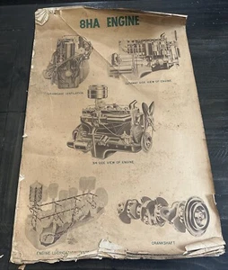 Vintage Ford Posters 24 X 30, Lot Of 10 , 1940s Original, RARE FIND - Picture 1 of 13
