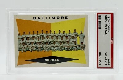 PSA 4 1960 Topps #494 Brooke Robinson Baltimore Orioles Team Card - Image 1 of 2