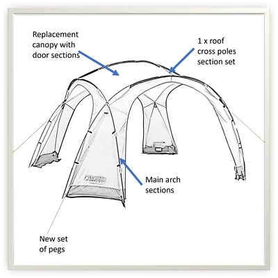 Eurohike Kuppel Event Unterstand Pavillon (3,5m x 3,5m) Ersatzteile Stangen Heringe Überdachung