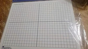 Learning Resources Coordinate Grid X-Y Axis Dry Erase Board - Picture 1 of 4