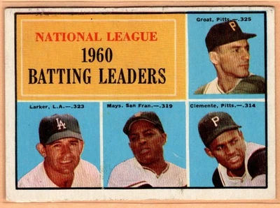 1961 Topps League Leaders Willie Mays, Roberto Clemente, Dick Groat #41 - Image 1 of 2
