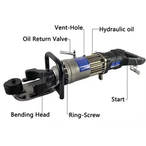 Elektrische Handbiegemaschine für Bewehrungen Hydraulische Biegemaschine - Bild 1 von 28