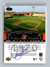 2004 Upper Deck Legends Timeless Teams #63 Davey Johnson In Person AUTO