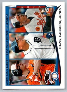 2014 Topps AL RBI Leaders Baseball #153 Chris Davis/Miguel Cabrera/Adam Jones - Picture 1 of 2