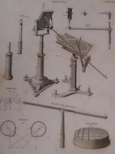 1820 Incisione GEORGIANA OTTICA ELIOSTATA Horopter vari diagrammi levigatura letto - Foto 1 di 2