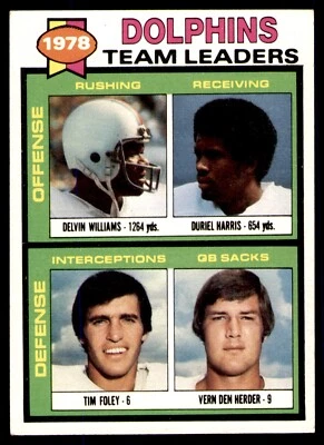 1979 Topps #394 Duriel Harris, Tim Foley, Delvin Williams Dolphins - Image 1 of 2