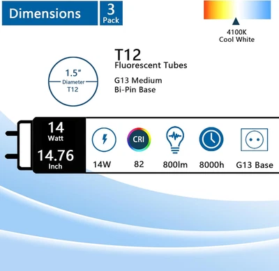 F14T12/CW 14W 14 3/4" T12 4100K Linear Fluorescent Light Bulb 14 Watts G13 White - Image 1 of 4