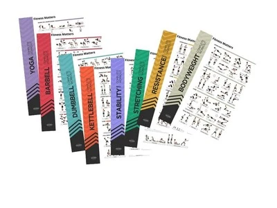 Exercise Posters | Full Body Workout | Weight Training | Kettlebell | Yoga - Image 1 of 4