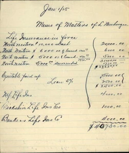 Memo der Angelegenheiten von L. Neuberger L. Neuberger JUDEN von 1915 - Bild 1 von 2