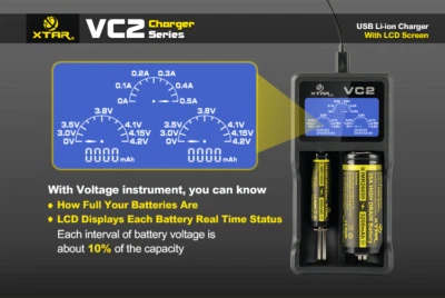 Xtar VC2 USB Processor Professional Li-ion Batteries Charger - For most sizes - Image 1 of 4