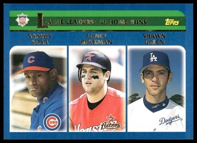 2003 Topps #345 National League Home Run Leaders Cubs - Image 1 of 2