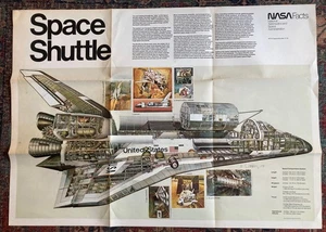 Póster del transbordador espacial NASA Fact NF-81 1978 firmado Barron Storey HISTORIA DE ASTRONAUTAS - Imagen 1 de 8