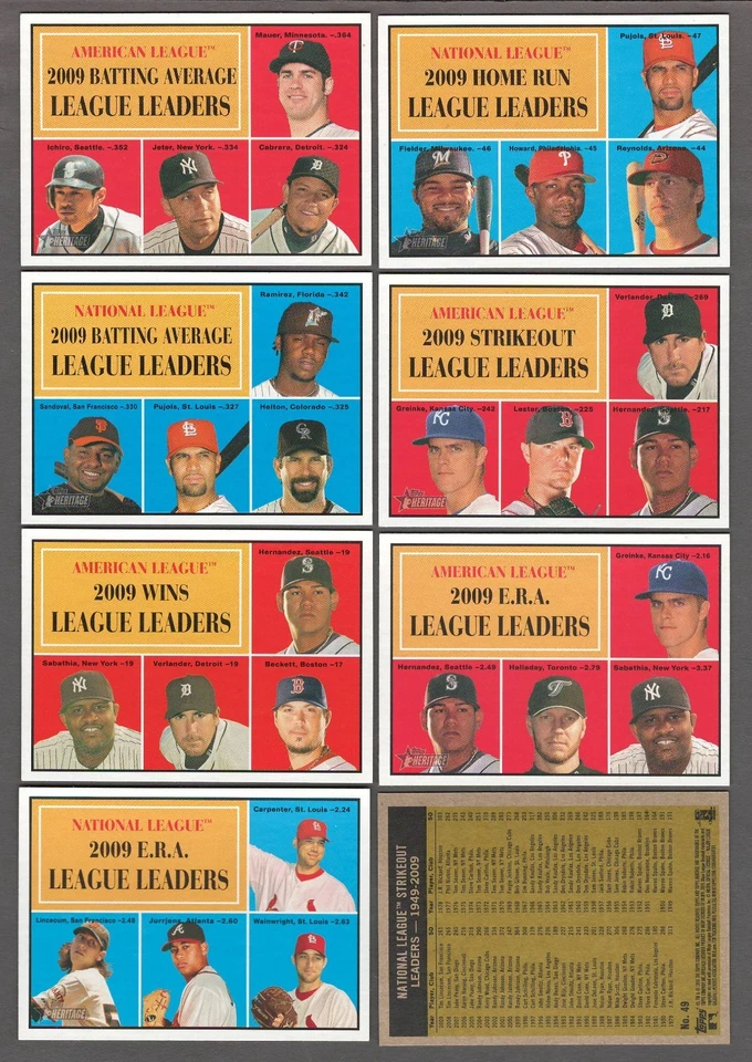 2010 Topps Heritage League Leaders Subset Single Cards LL AL/NL Set Subset - Image 1 of 1