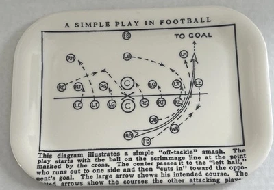 Target Umbral Melamina Juego de Fútbol Pequeña Bandeja Plato Negro Blanco Foto 1 de 4