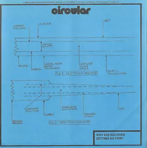 Circular: A Weekly News Device from Warner/Reprise (Jan. 8, 1973) Volume 5, #1 - Bild 1 von 5