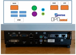 VPN/Firewall Fanless CPU 4C TDP 15W AES-NI (OPNsense/pfSense) 3port GbE - Bild 1 von 4