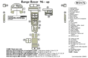 LAND ROVER RANGE ROVER 96 97 98 99 00 01 02 AJUSTE TABLERO b - Imagen 1 de 1