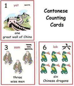 TARJETAS DE CONTEO CANTONESAS - Recurso de enseñanza de matemáticas - Imagen 1 de 1
