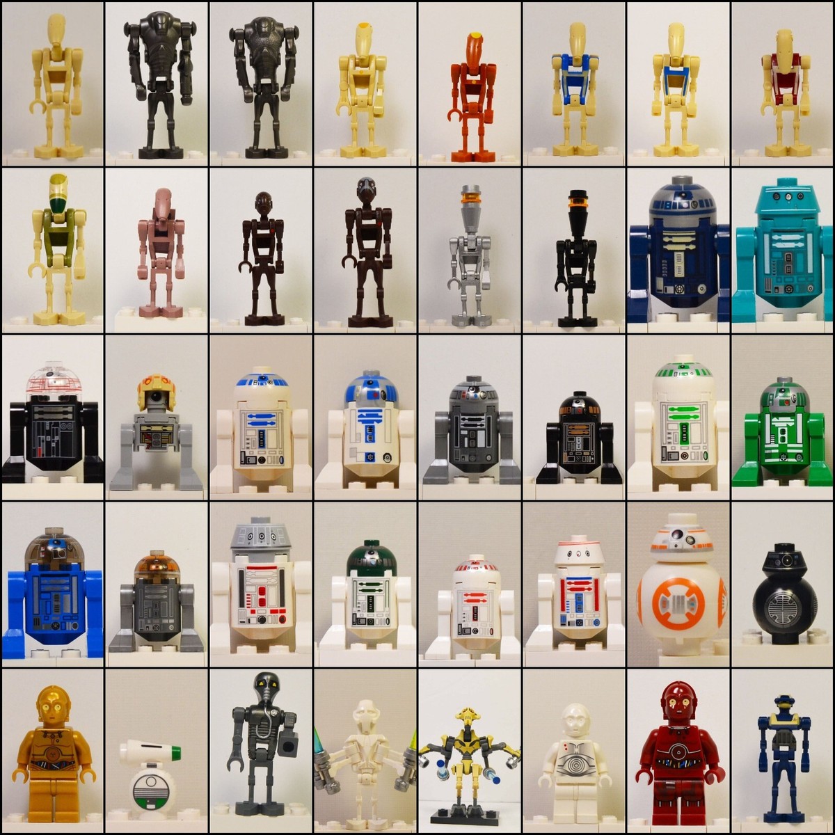 Tipos De Droides De Protocolo De Star Wars Metal Works: Droide C 3PO