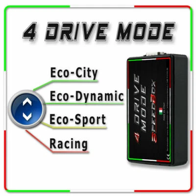 Centralina Aggiuntiva per Mitsubishi Carisma 1.9 DI-D 115 CV Modulo Aggiuntivo  - Immagine 1 di 4