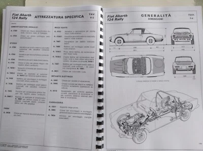 FIAT ABARTH 124 Rally  DATI TECNICI PRINCIPALI per  RIPARAZIONI - Immagine 1 di 4