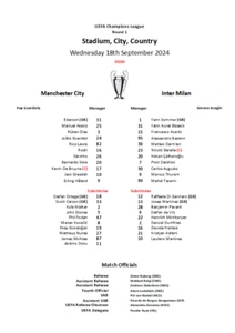 Manchester City v Inter Milan (18-09-24) R 1 Champions League Team Sheet - Picture 1 of 1