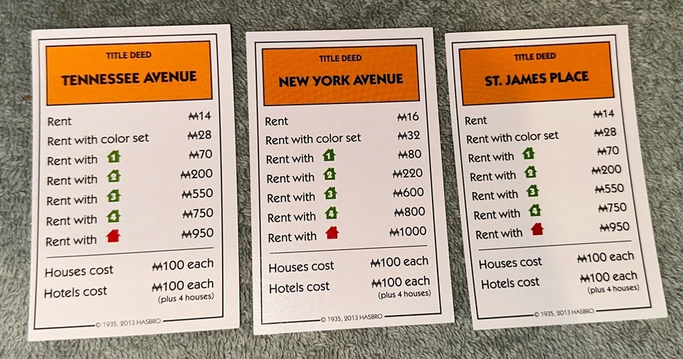 Repuesto Monopoly 2014 - 3 tarjetas de propiedad naranja Foto 1 de 4