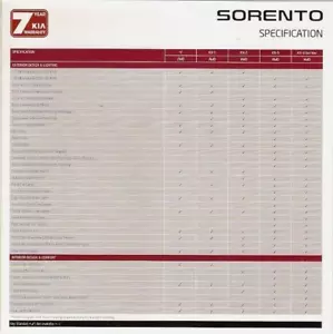Kia Sorento Specifications 2007 UK Market Foldout Brochure 1 KX-1 KX-2 KX-3 - Picture 1 of 1
