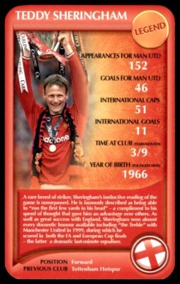 Top Trumps - Manchester United F.C. (2008) Teddy Sheringham - Image 1 of 2