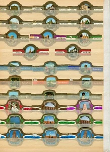 KONVOLUT 29 VINTAGE ZIGARRENBÄNDER - STÄDTE UND STÄDTE - DERK DE VRIES (0056-15) - Bild 1 von 1