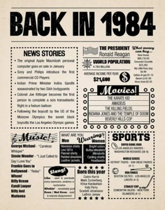 Year in History 1984 POSTER 24 X 18 Inches (Year You Were Born Gift) Very Nice! - Picture 1 of 2
