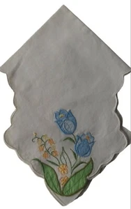 VTG Bread Basket Liner Warmer Blue Scallop Cotton Embroidery Applique Floral - Picture 1 of 9