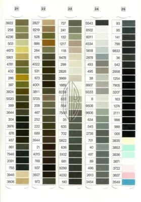 765-Yd.Spool/GUTERMANN MARA No70 M403/Tex40/3Ply/Buttonhole&Topstitch SEW THREAD - Image 1 of 4